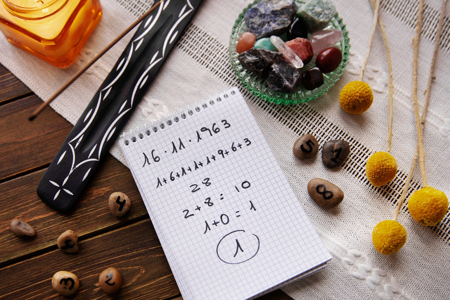 NumeroWunder - Numerologin und Thetahealing Praktikerin - Handschriftliche Numerologieberechnungen eines Geburtsdatums in einem Spiralblock neben Kristallen.
